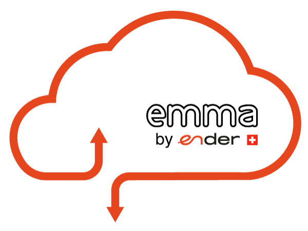 cloud evaluation